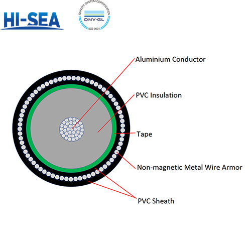 0.6/1KV Aluminium Conductor PVC Insulated PVC Sheathed Non-magnetic Metal Wire Armored Single Core Power Cable VLV72